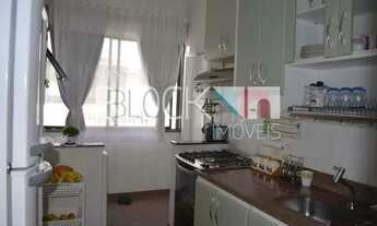 Imagem 7: Recreio dos Bandeirantes