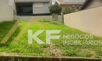 Imagem: Terreno à Venda no Condomínio Alto do