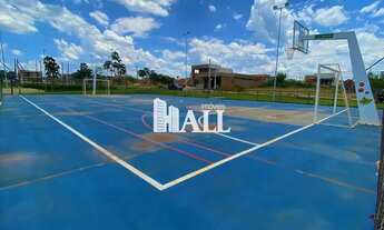 Imagem 2: Terreno de Condomínio, Setlife II, Mirassol