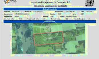 Imagem 2: Terreno no Universitário codigo: 268295