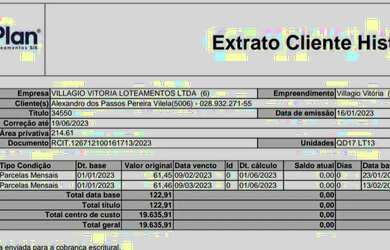 Imagem 3: Terreno Transferência