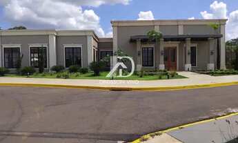 Imagem 3: Terreno à Venda em Condomínio Brasitália, Fernandópolis - SP