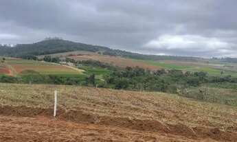 Imagem 7: Comece hoje mesmo seu projeto pessoal