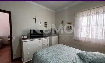 Imagem 15: Casa - Jardim Proença - Campinas