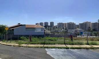 Imagem 5: Terreno - Parque Tropical - Campinas