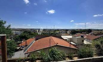 Imagem 4: Terreno à venda em Campinas/SP, localizado no Jardim Pita