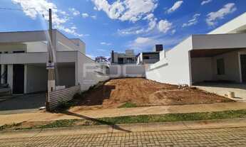 Imagem: Terreno em Condomínio à venda no Parque