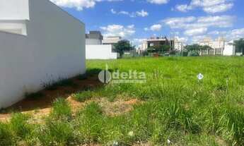 Imagem 2: Terreno em condomínio disponível para venda no bairro Granja Marileusa Grand Ville Uberlân