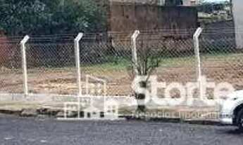 Imagem 2: Área à venda, 1480 m² por R$ 3.600.000,00 - Osvaldo Rezende - Uberlândia/MG