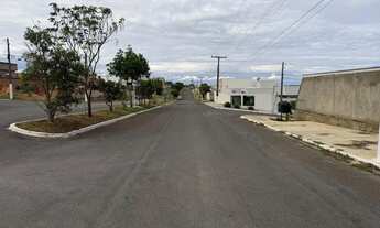 Imagem 3: Lote em condomínio fechado