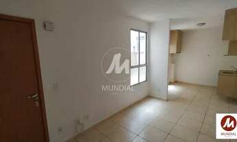 Imagem: Apartamento (tipo - padrao) 2 dormitórios