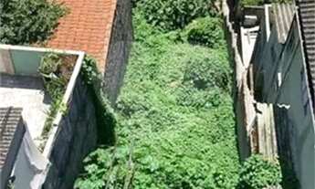 Imagem 2: Terreno à venda em Vila Anglo Brasileira - SP