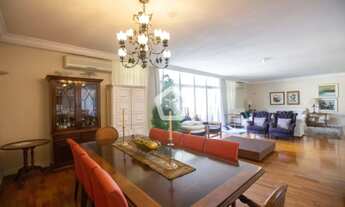 Imagem 4: Apartamento em Santa Cecília