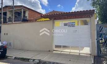 Imagem: Jardim Portão Vermelho Vargem Grande Paulista