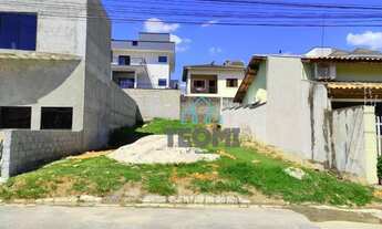 Imagem: Terreno em condomínio fechado à venda