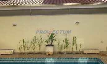 Imagem 5: Casa - Cidade Universitária - Campinas