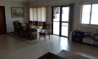 Imagem 7: Casa - Loteamento Caminhos de São Conrado (Sousas) - Campinas