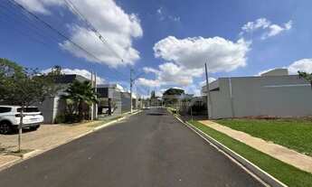 Imagem 4: Terreno à venda no Condomínio Faixa Azul em São Carlos