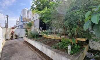 Imagem 4: Barracão - Jardim Chapadão - Campinas