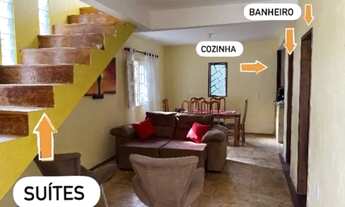 Imagem 4: Aluguel de imóvel