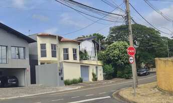 Imagem 4: Casa à venda no bairro Nova Campinas em Campinas