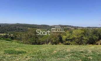 Imagem 4: Terreno - Loteamento Residencial Entre Verdes (Sousas) - Campinas