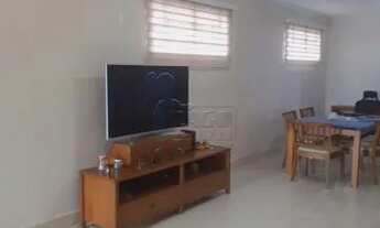 Imagem 4: Apartamento Padrão em Ribeirão Preto