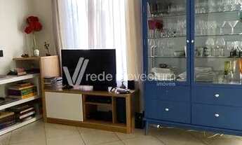 Imagem 4: Casa - Loteamento Residencial Barão do Café - Campinas