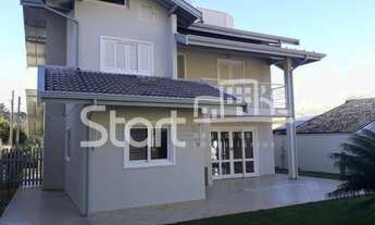 Imagem 3: Casa - Condomínio Residencial Terras do Caribe - Valinhos