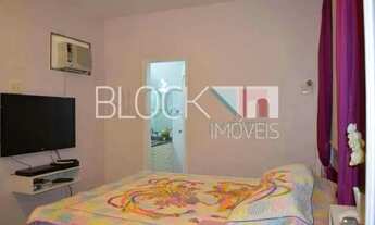 Imagem 4: Recreio dos Bandeirantes