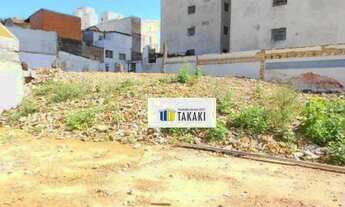 Imagem 4: Terreno à venda, 1100 m² por R$ 3.200.000,00 - Aclimação - São Paulo/SP