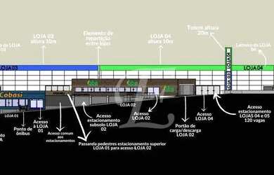 Imagem 6: Loja para alugar, 5000 m² por R$ 144.755,03/mês - Tremembé - São Paulo/SP