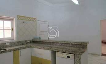 Imagem 6: Casa de Condomínio em Itu para aluguel Condomínio Terras de São José - SP