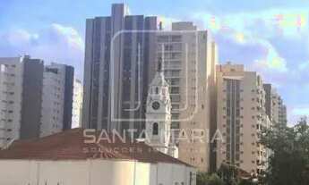 Imagem 5: Apartamento (tipo - padrao) 3 dormitórios/suite, elevador, em condomínio fechado