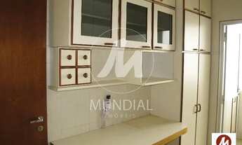 Imagem 4: Apartamento (tipo - padrao) 1 dormitórios, cozinha planejada, portaria 24 horas, elevador