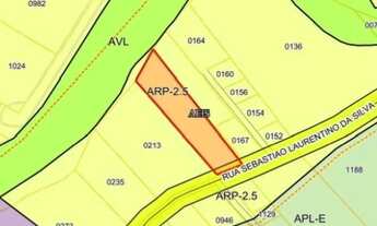 Imagem 2: Casa em Córrego Grande