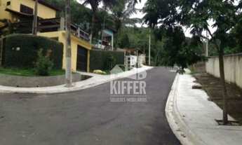 Imagem: Terreno à venda na Reserva de Piratininga