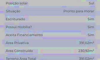 Imagem: PARTICULAR VENDE CASA NO EUSÉBIO COM 3