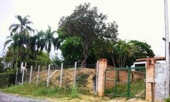 Imagem 7: Terreno privilegiado em Piracicaba! Lote com 1000m2 metros. Oportunidade única