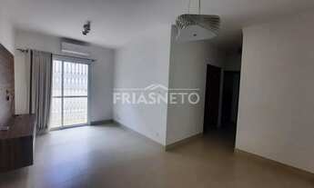 Imagem: APARTAMENTO PARA ALUGAR EM PIRACICABA