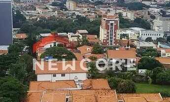 Imagem 6: Apartamento em Rua Aníbal Costa Dias - Vila Lucy - Sorocaba/SP