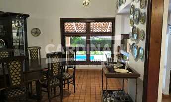 Imagem 7: Casa Condomínio em São Carlos