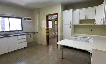 Imagem 7: Apartamento Residencial- Jundiaí/SP