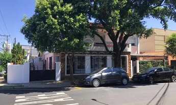 Imagem 3: Comercial Casa em São José do Rio Preto