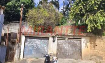 Imagem 2: Terreno em Pirituba