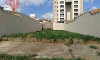 Imagem 5: Terreno, 270 m² - venda por R$ 340.000,00 ou aluguel por R$ 1.700,00/mês - Jardim Califórn
