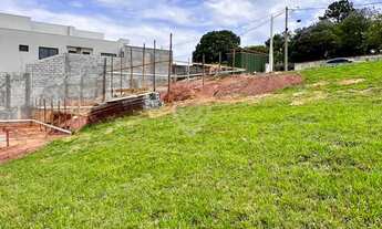 Imagem 2: Terreno-À VENDA-Condomínio Portal San Giovanni-Itatiba-SP