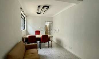 Imagem: Sobrado para alugar em Campinas, Cambuí