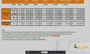 Imagem 3: Apartamento com 3 dormitórios à venda, 74 m² por R$ 715.000,00 - Fazenda Santa Cândida - C