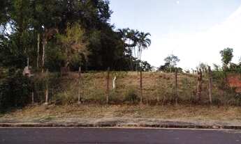 Imagem: Terreno privilegiado em Piracicaba! Lote